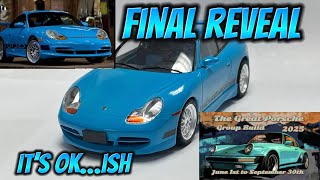 This might be my worst paint finish ever!!