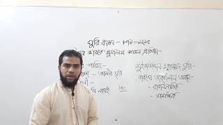 বিষয়ঃ ঘুরী বংশ,উত্তর ভারতে মুসলিম শাসনের গোড়াপত্তন; মোঃ বিল্লাল হোসেন, চাঁদপুর সরকারি কলেজ, চাঁদপুর।