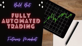 Live Algo Trades 4.7.22 Automated Trading. Algorithmic Trading on NinjaTrader.