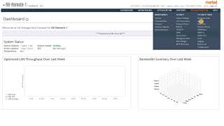 Riverbed || Administration Info ||
