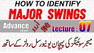 How To Identify Swing Highs & Lows (Major Swing Levels) All you Need to Know