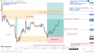 LIVE TRADING GOLD - XAUUSD CHART ANALYSIS,  10 OCTOBER 2025