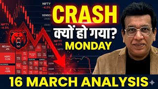nifty prediction for tomorrow & bank nifty analysis for monday 16/3/2026