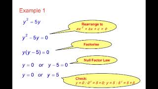 Solving quadratic equations