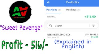 Live Equity Intraday Trade | Stock - Nestle India | Profit - 516/- | 18th December 2020