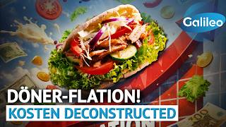 "Wann Döner wieder 4€?" - Wir decken die geheime Kalkulation eines Döners auf