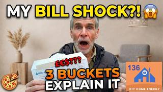 Also YOUR electricity bill is simple like a pizza delivery - Video 136
