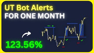 I Tested UT BOT ALERTS TradingView Strategy for an ENTIRE MONTH