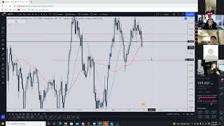 Free Course Series A7 Trading Webinar Breakout On GBPJPY, XAUUSD, & XAGUSD