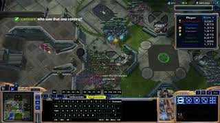 Solo'ing a premade and the RETURN OF THE INVISI BUG - Marine Arena Premade - StarCraft II Arcade