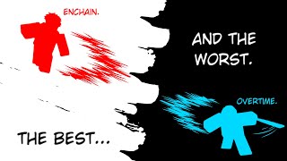 Ranking EVERY NEW Binding Vow! - Jujutsu Shenanigans