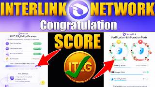 How to KYC in Interlink Network? ✅ Interlink Lab Big Update – Last Step Before Verification!