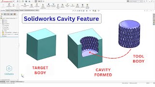Cavity Feature in Assembly | Create Mold in Solidworks | How to Use Cavity Feature | CADable
