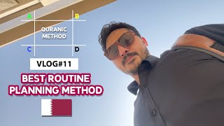 Quranic Daily Routine Planning: Islamic Time Management & Spiritual Productivity