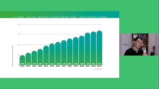 Targeting HCP Using Social Media
