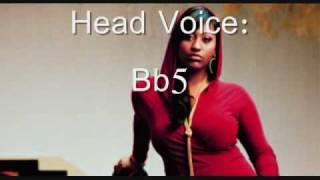 (HD) Beyonce Vs. Jazmine Sullivan: Bb2-Bb5