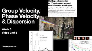 Week 5b: Phase Velocity, Group Velocity, and Dispersion