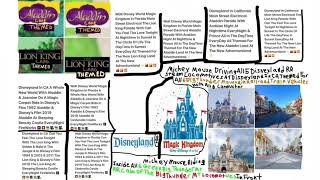 Design-New Aladdin Land-New The Lion King Land-2 At Disneyland & At WDW-New Thunder Mountain Trains