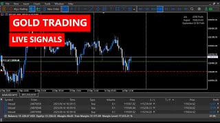 🔴 XAUUSD Live trading 🔴 #xauusd #gold #nfp #forex #gold #cpi