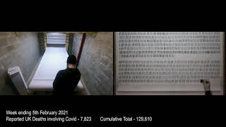 Toll - Week Ending 5th February 2021