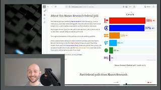 Paradoxical Political Poll from Canada Makes Perfect Sense