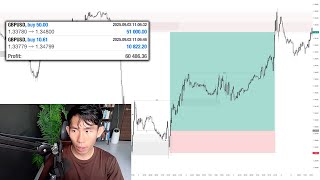 Making $60.4k Live Trading GBPUSD (HOW TO SCALE TO 6 FIGURES)