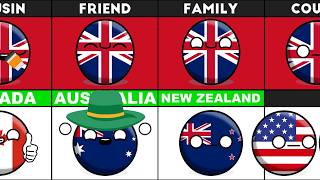 Good vs Bad UK [Countryballs]