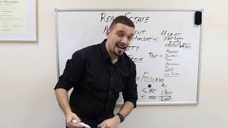 Should I buy or should I rent? What to consider when answering this question.