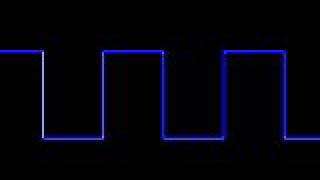 Chiptunes, Cracktros & .mod Music - Anthrox6 / Raxxionmania