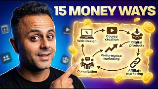 15 Real Ways to Make Money Online Using FlexiFunnels in 2026