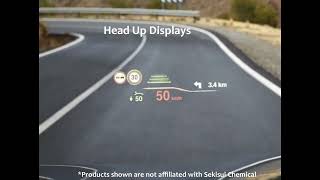 Concepts of a sun visor