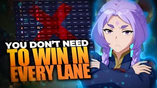 Stop Trying to Win Every Lane (ADC Matchup Mistake)