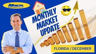 Jacksonville Housing Market Update-Graphs of $$ increase