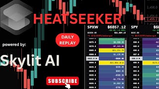 23 Jan 🚀𝑯eatSeeker REPLAY 𝑮𝑬𝑿 𝑳𝒆𝒗𝒆𝒍𝒔🚀⏱️ Time-Lapse Stock Market recap