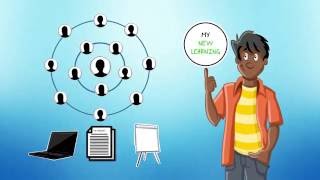 Learn to Research: Present Step