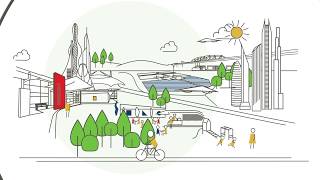 Our Sustainability Pathway - The future is what we make it