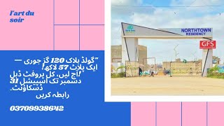 "Build Your Future!  120 Sq. Yard Plot – Ideal Location, Great Opportunity" 0331-9938555