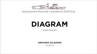 DIAGRAM - André Waignein - AssMusGDO