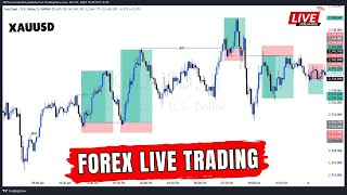 🔥 Live XAUUSD Trading | 3-4-2025 FOREX Scalping & Analysis in Real-Time | Forex Trading Strategy