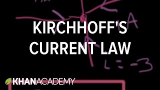 Kirchhoff's current law | Circuit analysis | Electrical engineering | Khan Academy