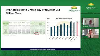 Treasury Department Publishes 45z Guidance; Brazilian Soy Crop Estimates Rising