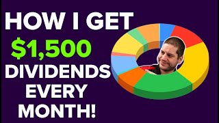Passive $1500 a month in dividends!
