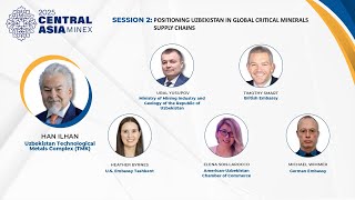 MINEX Central Asia 2025 - Session 2