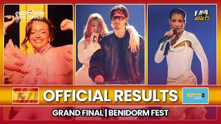 Benidorm Fest 2026: Official Results - GRAND FINAL | SPAIN 🇪🇸 Withdrawn ESC 2026 🎶😍 #esc2026