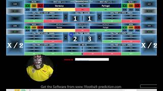 Germany vs Portugal Predictions from Our AI Football Softwares