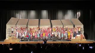 North Elementary Kindergarten Performance (Spring 2024)
