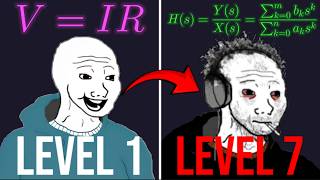 The 7 Levels of Engineering
