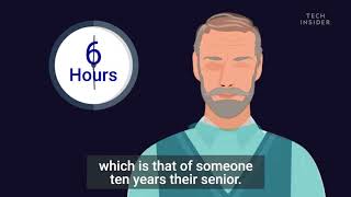What Happens To Your Body And Brain If You Don't Get Sleep