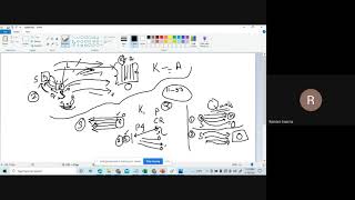 Introduction to Qualitative Research-Part 11