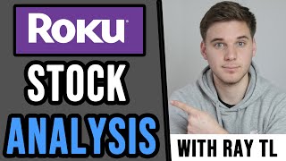 Roku Stock Analysis | Technical Analysis Case Study